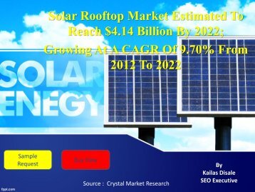 Solar Rooftop Market