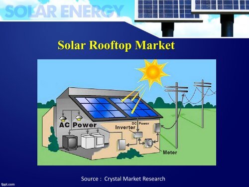 Solar Rooftop Market