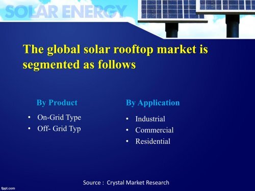 Solar Rooftop Market