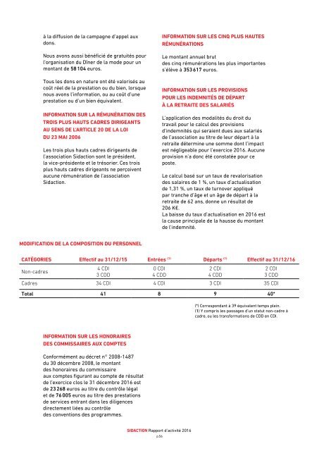 Rapport d'activité - Sidaction 2016