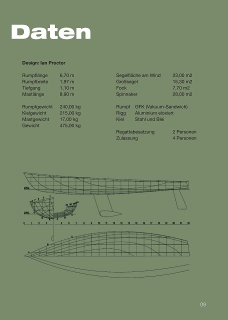 TEMPEST Jahrbuch 2017