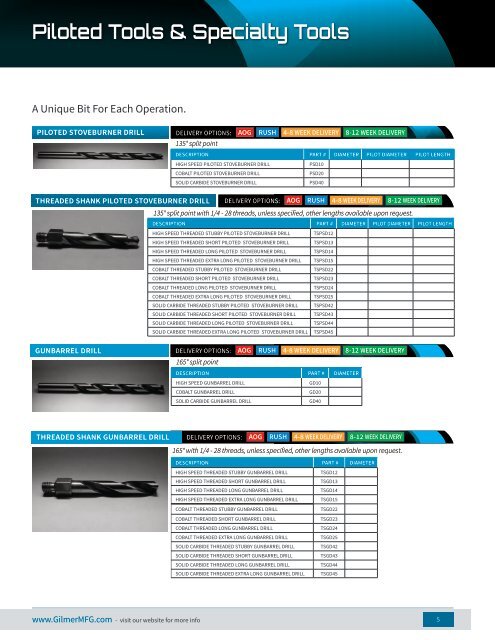 GILMER AVIATION PRODUCTS Catalog pgs 1-17 Nov3c pre-final