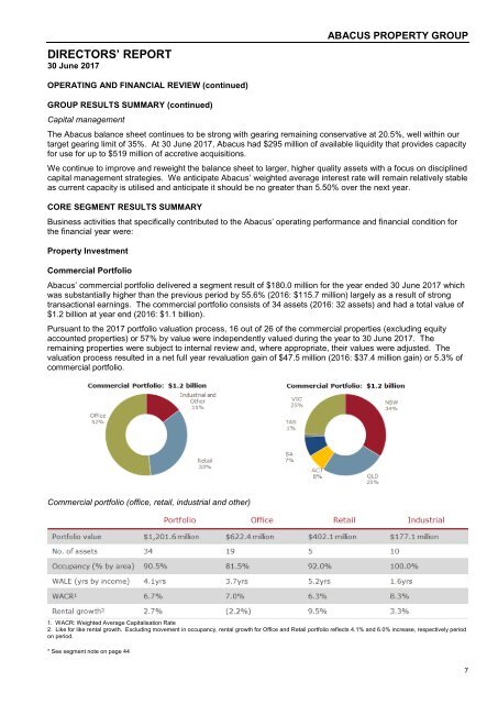 Abacus Property Group – Annual Financial Report 2017