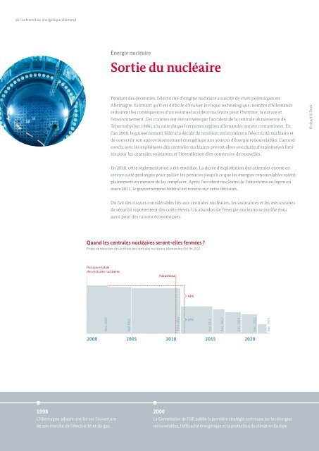 Le tournant énergétique allemand