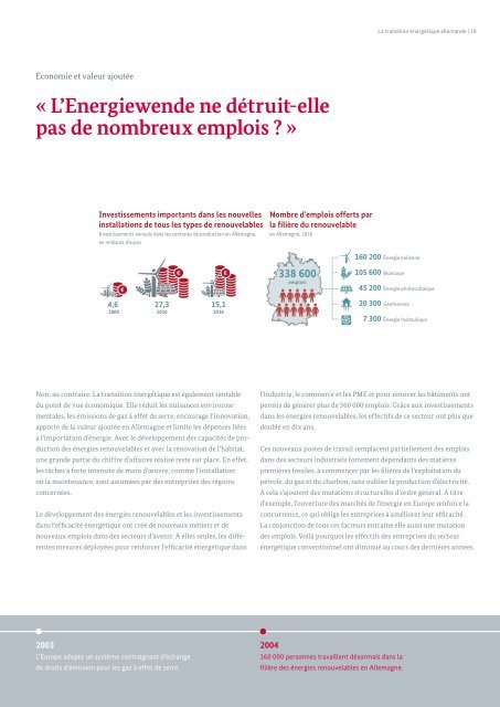 Le tournant énergétique allemand