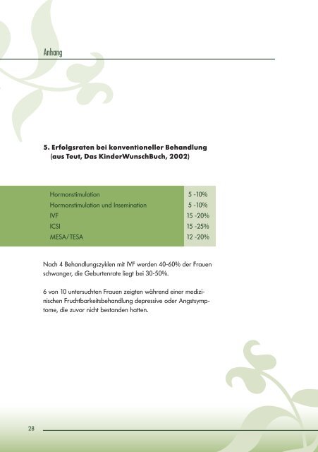 Psychosoziale Beratung bei ungewollter ... - AWO Dortmund