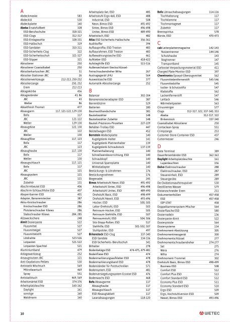 Wetec Hauptkatalog 2023