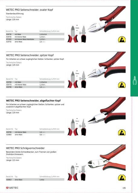 Wetec Hauptkatalog 2023