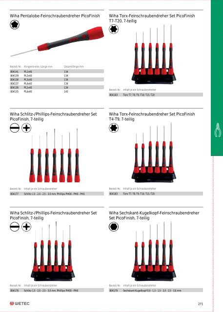 Wetec Hauptkatalog 2023