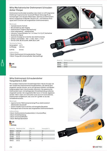 Wetec Hauptkatalog 2023