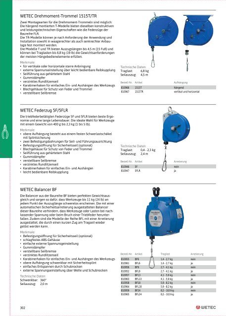 Wetec Hauptkatalog 2023