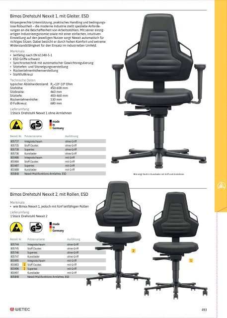 Wetec Hauptkatalog 2023