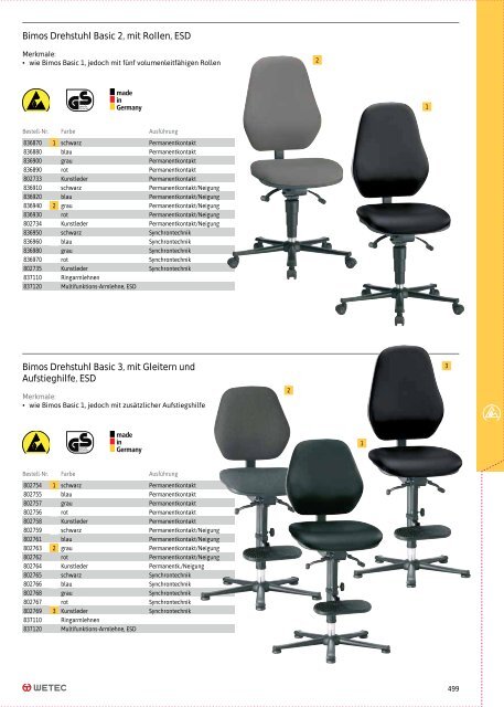 Wetec Hauptkatalog 2023