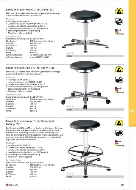 Wetec Hauptkatalog 2023