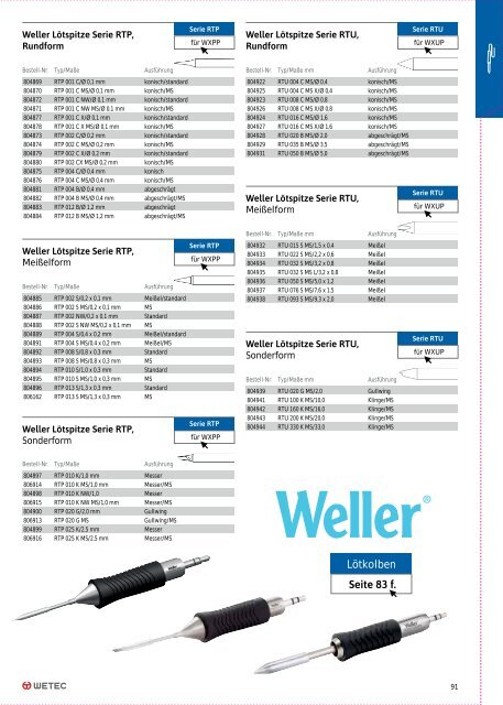 Wetec Hauptkatalog 2023