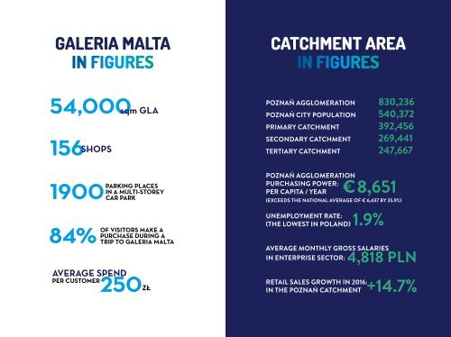 Galeria Malta Presentation_video