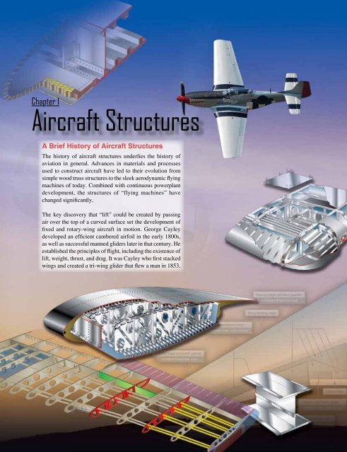 Aircraft Structures