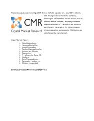 Continuous Glucose Monitoring Devices