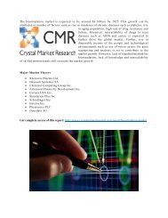 Biosimulation Market