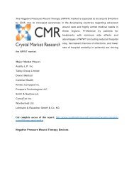 Negative Pressure Wound Therapy (NPWT) market