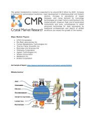 Global Metabolomics Market is Expected to get US