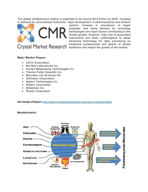 Global Metabolomics Market is Expected to get US