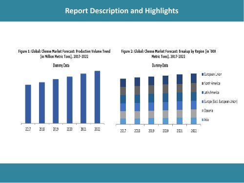 Global Cheese Market Share, Size and Forecast 2017-2022