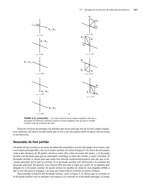 Maquinas Eléctricas-Chapman-5ta-edición