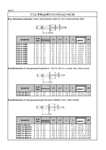 Gesamtkatalog