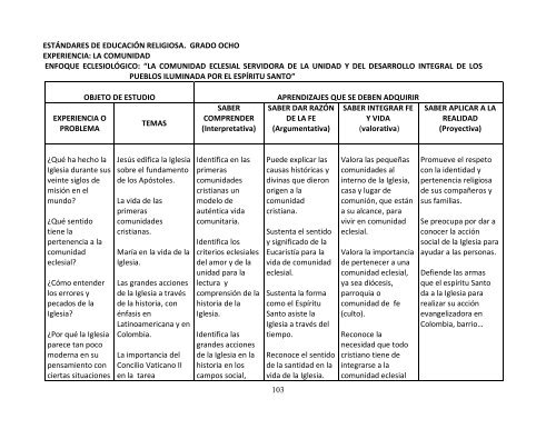 LINEAMIENTOS Y ESTANDARES E.R.E Nivel Preescolar y Básica Primaria y secundaria