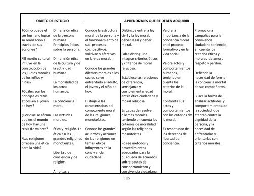 LINEAMIENTOS Y ESTANDARES E.R.E Nivel Preescolar y Básica Primaria y secundaria