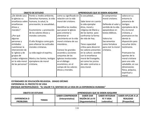 LINEAMIENTOS Y ESTANDARES E.R.E Nivel Preescolar y Básica Primaria y secundaria