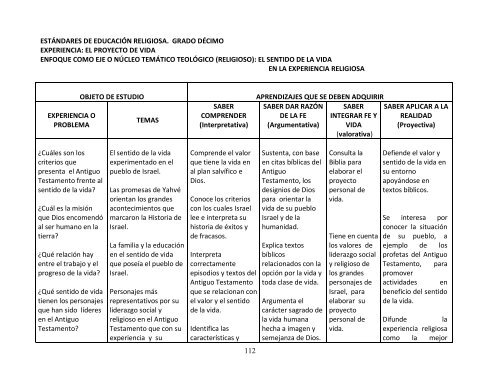 LINEAMIENTOS Y ESTANDARES E.R.E Nivel Preescolar y Básica Primaria y secundaria