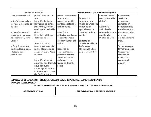 LINEAMIENTOS Y ESTANDARES E.R.E Nivel Preescolar y Básica Primaria y secundaria