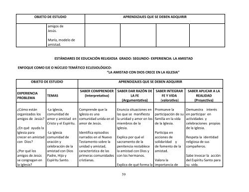 LINEAMIENTOS Y ESTANDARES E.R.E Nivel Preescolar y Básica Primaria y secundaria