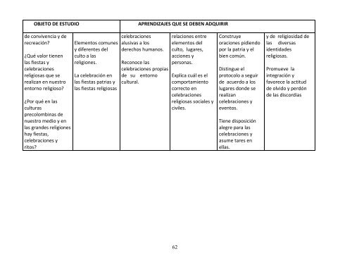 LINEAMIENTOS Y ESTANDARES E.R.E Nivel Preescolar y Básica Primaria y secundaria