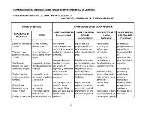 LINEAMIENTOS Y ESTANDARES E.R.E Nivel Preescolar y Básica Primaria y secundaria