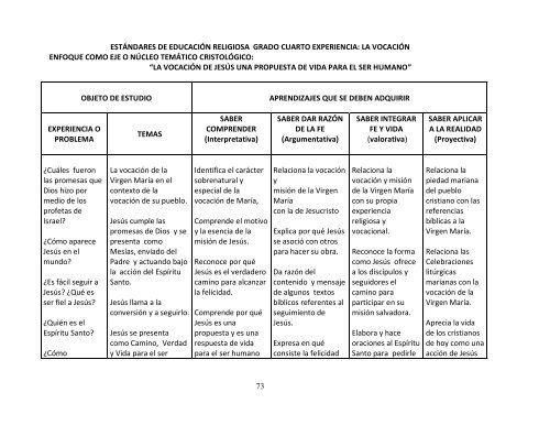 LINEAMIENTOS Y ESTANDARES E.R.E Nivel Preescolar y Básica Primaria y secundaria