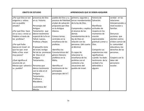 LINEAMIENTOS Y ESTANDARES E.R.E Nivel Preescolar y Básica Primaria y secundaria