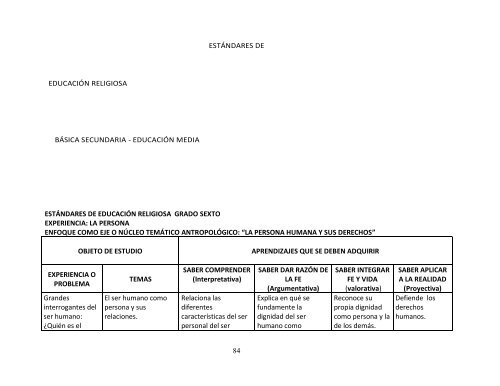 LINEAMIENTOS Y ESTANDARES E.R.E Nivel Preescolar y Básica Primaria y secundaria