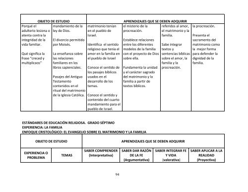 LINEAMIENTOS Y ESTANDARES E.R.E Nivel Preescolar y Básica Primaria y secundaria