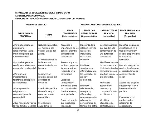 LINEAMIENTOS Y ESTANDARES E.R.E Nivel Preescolar y Básica Primaria y secundaria