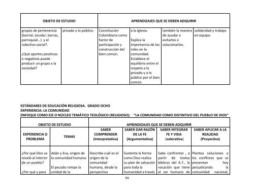 LINEAMIENTOS Y ESTANDARES E.R.E Nivel Preescolar y Básica Primaria y secundaria