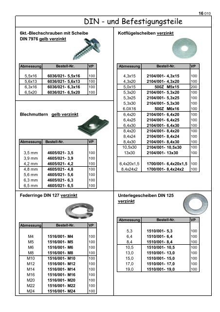 16_DIN_Befestigungsteile_Schmierteile_Januar_2021