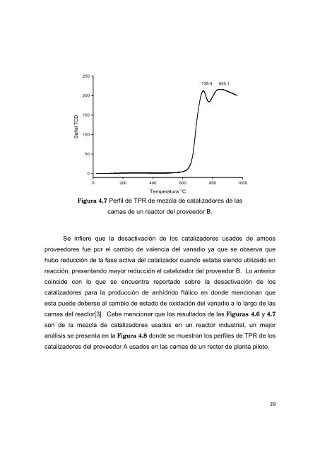 2013 Zachiel Huerta