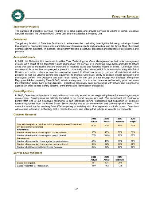 2018 Adopted Annual Operating &amp; Capital Improvement Budget