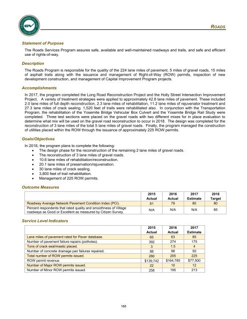 2018 Adopted Annual Operating &amp; Capital Improvement Budget