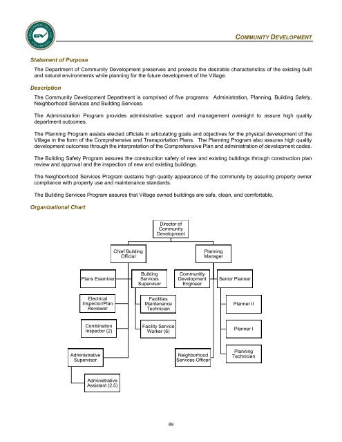 2018 Adopted Annual Operating &amp; Capital Improvement Budget