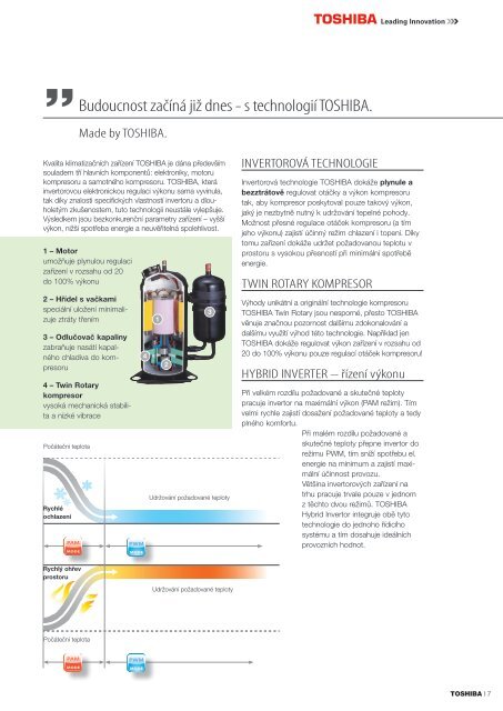 katalog-2016-splity