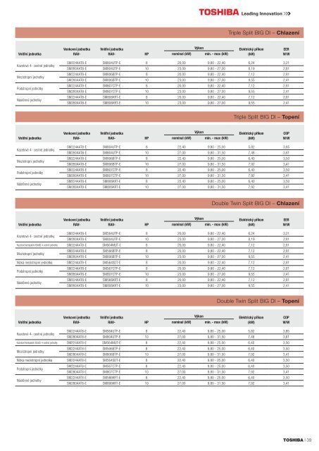 Katalog-kanc.-2016